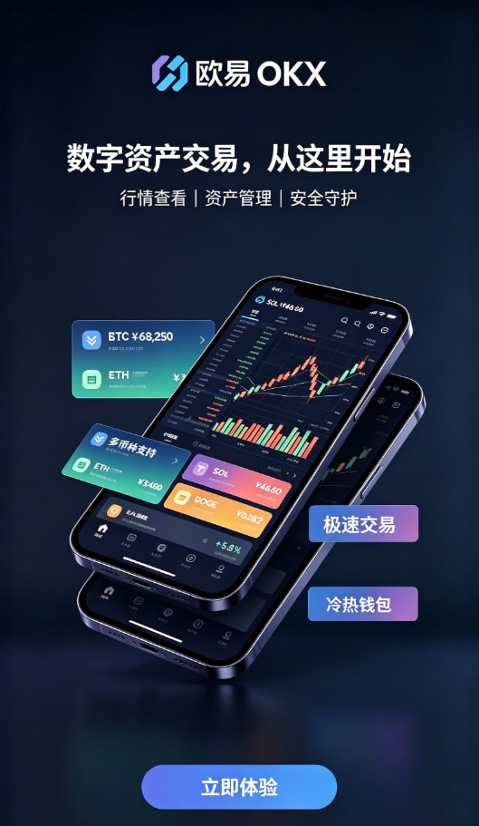 欧交易所官网入口操作教程